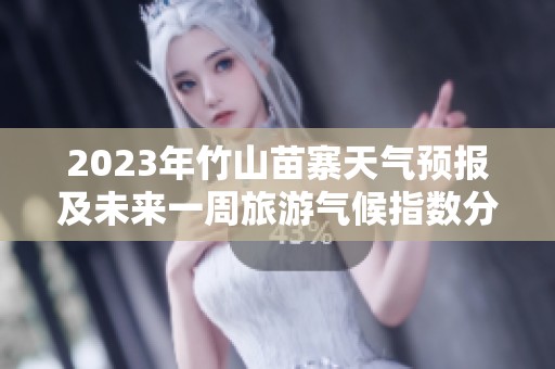 2023年竹山苗寨天氣預(yù)報及未來一周旅游氣候指數(shù)分析